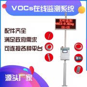 風(fēng)途vocs在線監(jiān)測設(shè)備靠譜嗎